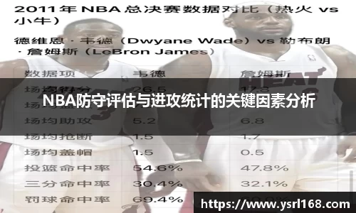 NBA防守评估与进攻统计的关键因素分析